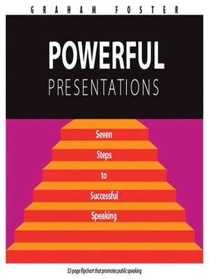 cover image of Powerful Presentations